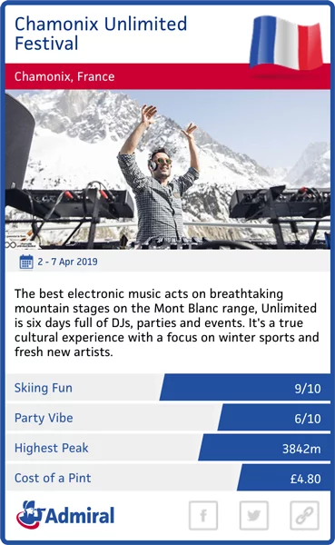 chamonix unlimited festival trump card