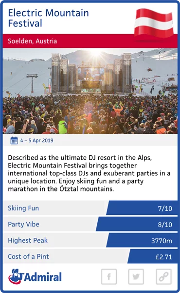 electric mountain festival trump card