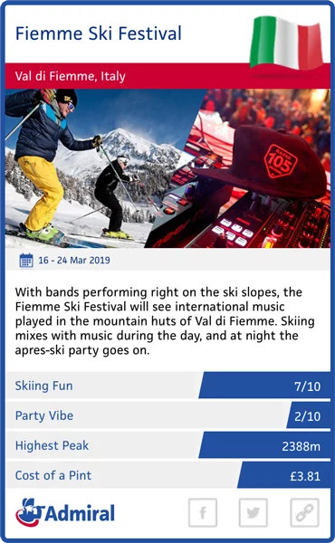 fiemme ski festival trump card