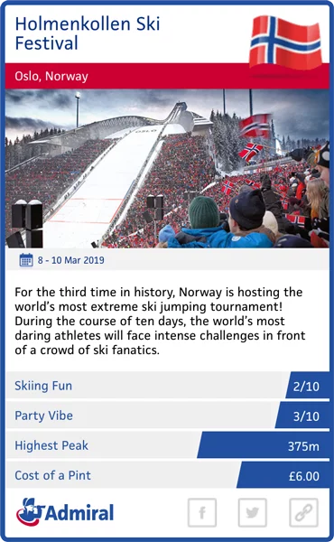 holmenkollen ski festival trump card