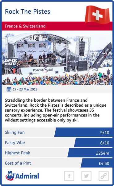 rock the pistes trump card