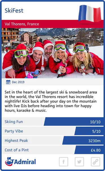skifest trump card