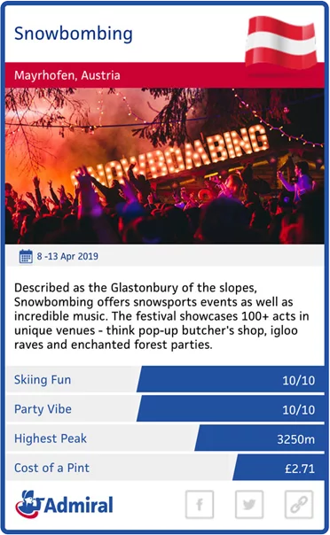 snowbombing trump card