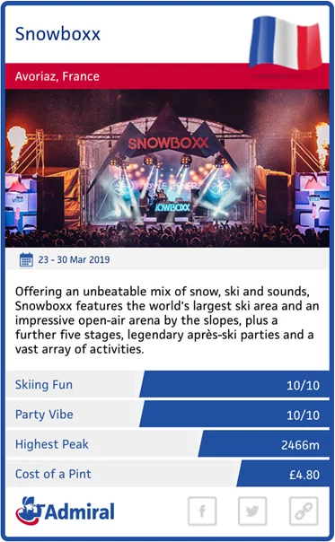 snowboxx trump card