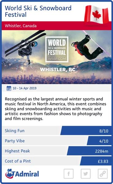 world ski snowboard festival trump card