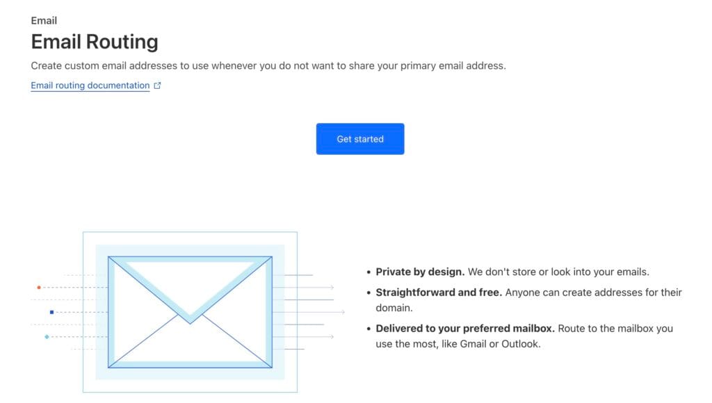 routing emails to gmail from cloudflare